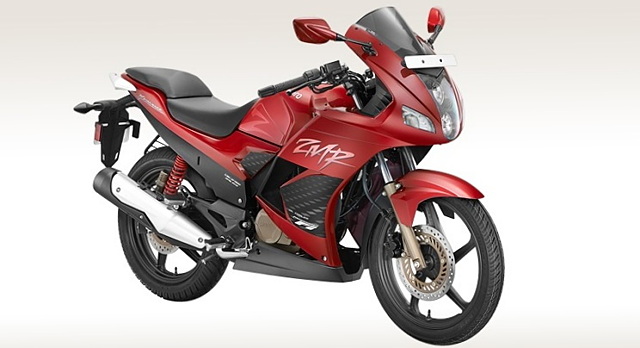 karizma bike 350