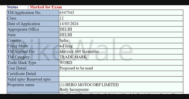 New Hero Mavrick 440 Scrambler name trademarked!