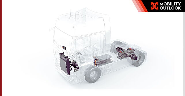 MAHLE's Leading Role in Driving Decarbonisation Through Innovative Transport Solutions