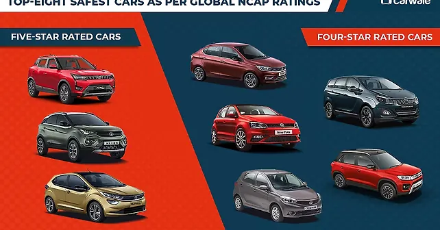 Page 129 - Mahindra Car News, Auto News India - CarWale