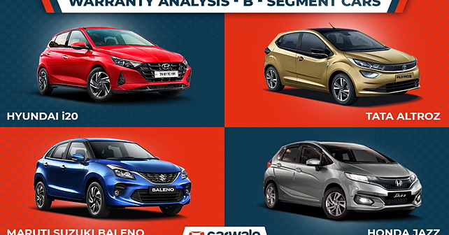 B-segment Warranty Analysis: Standard And Extended Coverage - CarWale