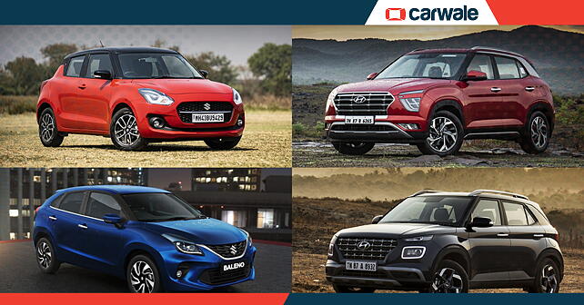 Top 10 cars sold in India in March 2021 - CarWale