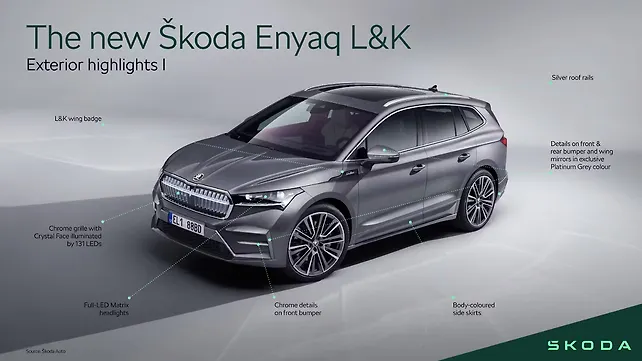 Skoda enyaq iv deals colours