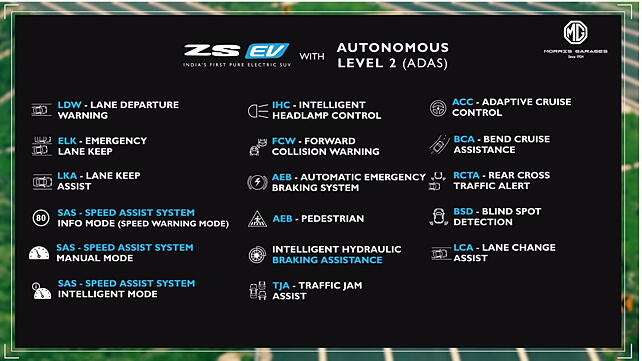 ZS EV With Autonomous Level-2 Features 