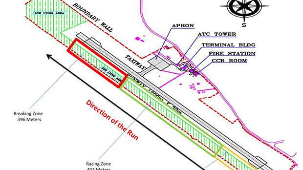 The Valley run, drag race for super bikes to be held on 2nd and 3rd March