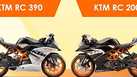 Live: KTM RC200 and RC390 launch in India 