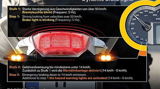 BMW Motorrad introduces dynamic brake lights