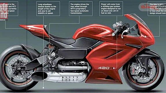 MTT working on the new 420bhp Y2K motorcycle