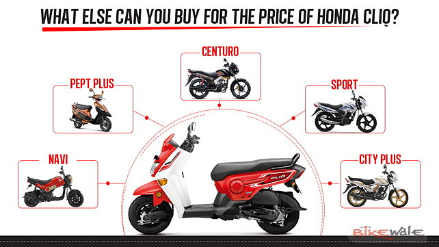 What else can you buy for the price of a Honda Cliq?