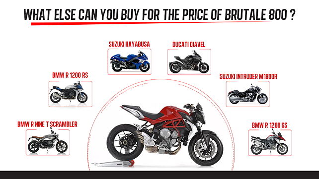 What else can you buy for the price of an MV Agusta Brutale 800