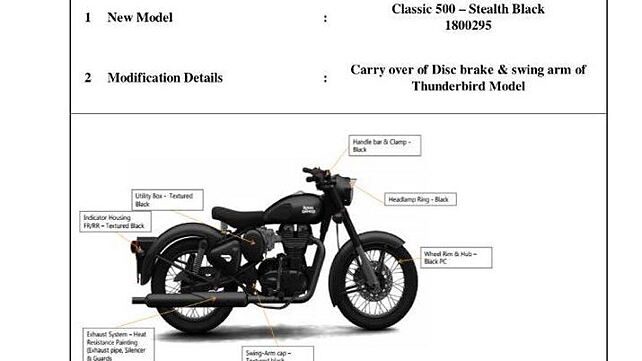 Royal Enfield to introduce upgraded Classic 350, Classic 500