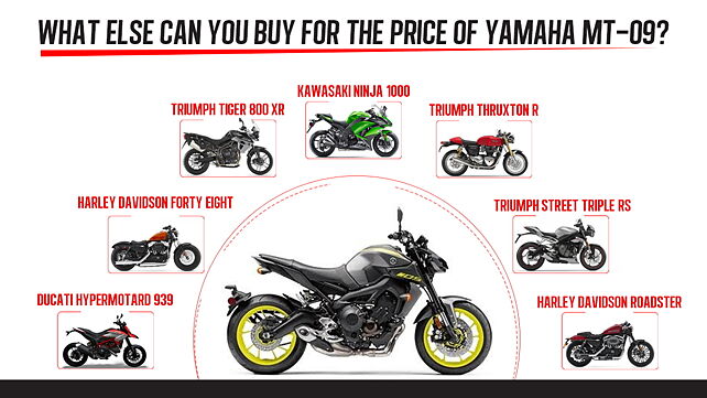 Yamaha MT-09: What else can you buy