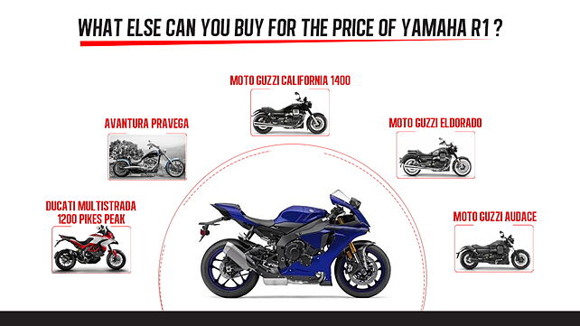 Yamaha YZF-R1: What else can you buy