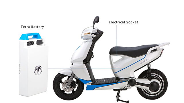Terra Motors to enter Indian electric scooter segment by 2020