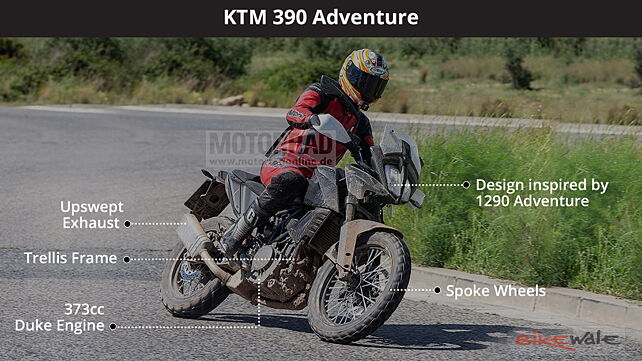 Five reasons why we are excited about the KTM 390  Adventure