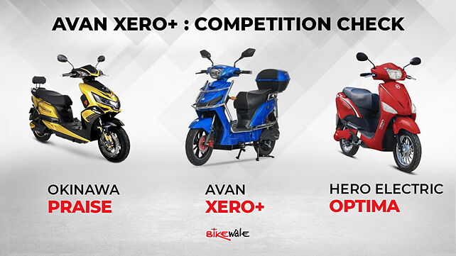 Avan Xero+: Competition Check