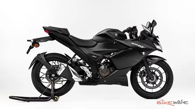 undefined ThumbNail Images