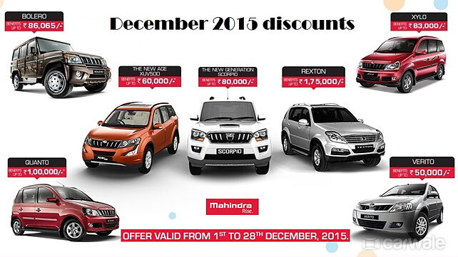 Mahindra offering huge discounts across their portfolio