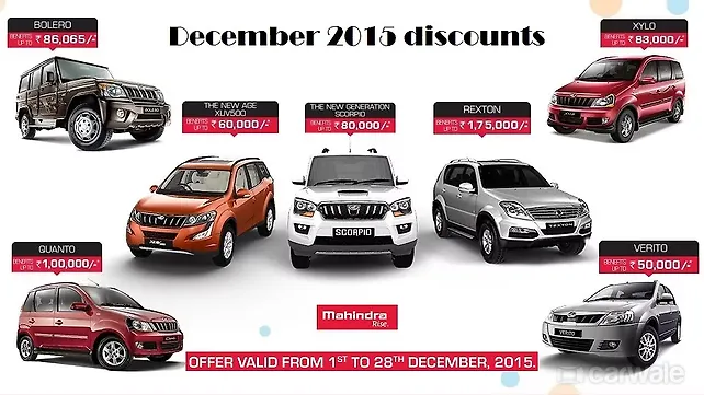 Mahindra offering huge discounts across their portfolio Mahindra offering huge discounts across their portfolio