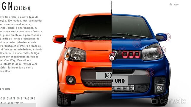 Fiat Brazil to update the Uno this year