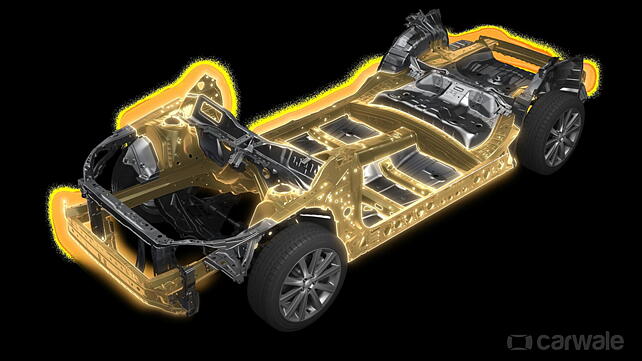 Subaru develops a new platform; new gen Impreza in 2016