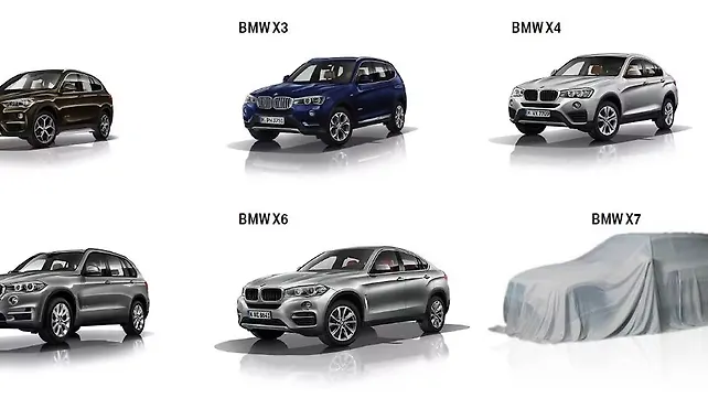 BMW X7 in the pipeline; may launch in 2019 BMW X7 in the pipeline; may launch in 2019