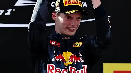 Youngest Winners in Formula 1 history Youngest Winners in Formula 1 history