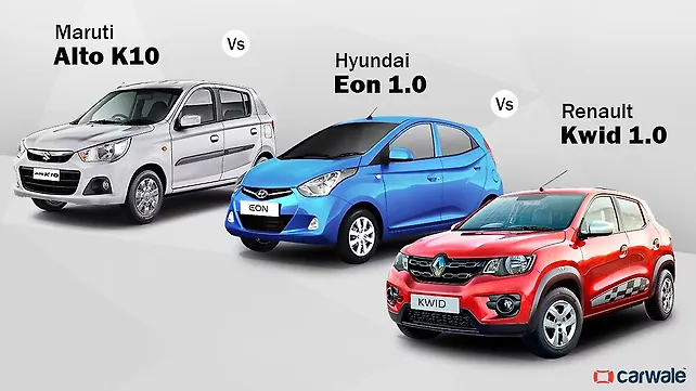 Spec Comparo: Renault Kwid 1.0 vs Maruti Suzuki Alto K10 vs Hyundai Eon 1.0 Spec Comparo: Renault Kwid 1.0 vs Maruti Suzuki Alto K10 vs Hyundai Eon 1.0