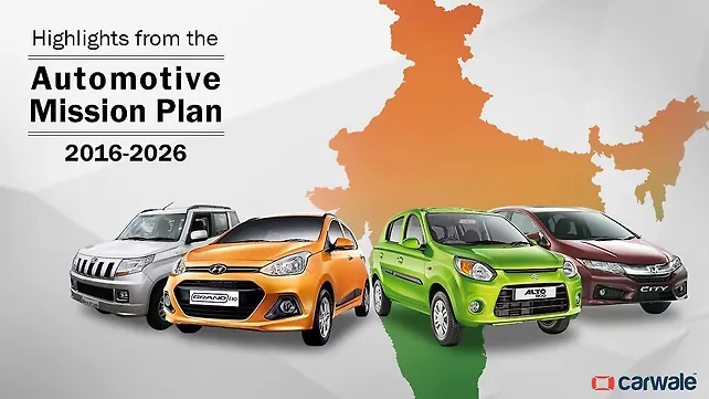 India on wheels 2026- the way forward India on wheels 2026- the way forward