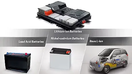 Progress Of Ev Technology Evolution Batteries Carwale Progress Of Ev Technology Evolution Batteries