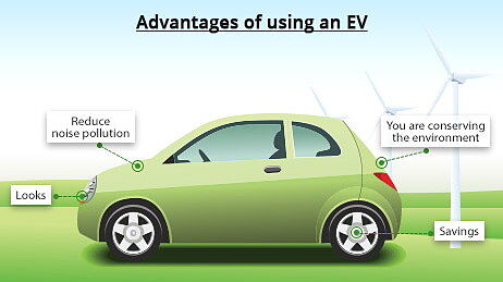 Advantages of using an EV