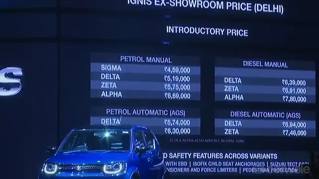 Maruti Suzuki Ignis launched at Rs 4.59 lakh Maruti Suzuki Ignis launched at Rs 4.59 lakh