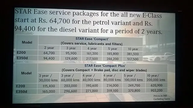 Mercedes introduces Star Ease packages for new E-Class Mercedes introduces Star Ease packages for new E-Class