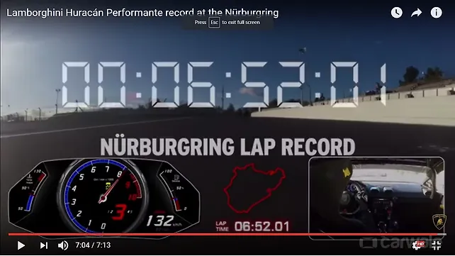 Lamborghini Huracan Performante: King of the ‘Ring Lamborghini Huracan Performante: King of the ‘Ring