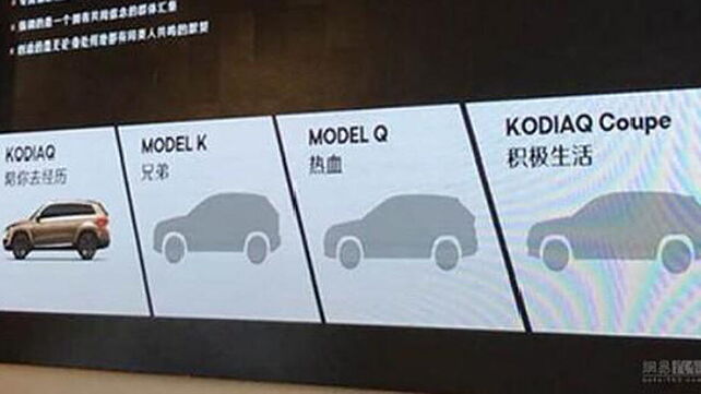 Skoda announces more SUVs in lineup