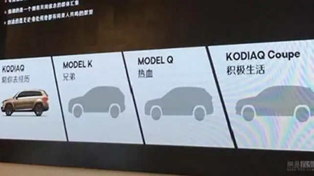 Skoda announces more SUVs in lineup Skoda announces more SUVs in lineup