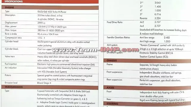 Isuzu MU-X brochure leaked before launch Isuzu MU-X brochure leaked before launch