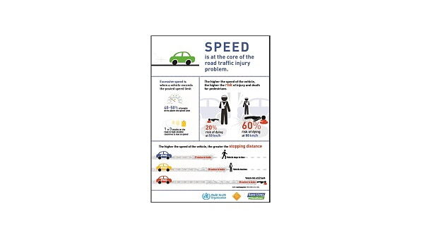 UN uses infographics to improve road safety 