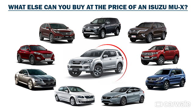 What else can you buy at the price of an Isuzu MU-X?