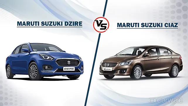 Maruti Suzuki Dzire vs Maruti Suzuki Ciaz Maruti Suzuki Dzire vs Maruti Suzuki Ciaz