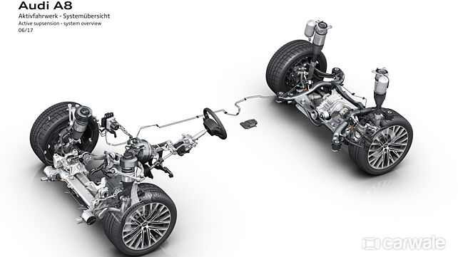Upcoming Audi A8 to spot road irregularities and self-adjust the suspension