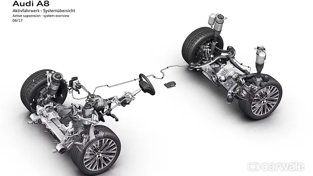 Upcoming Audi A8 to spot road irregularities and self-adjust the suspension Upcoming Audi A8 to spot road irregularities and self-adjust the suspension