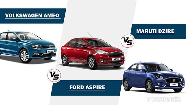 Spec comparison – Volkswagen Ameo Vs Maruti Suzuki Dzire Vs Ford Aspire