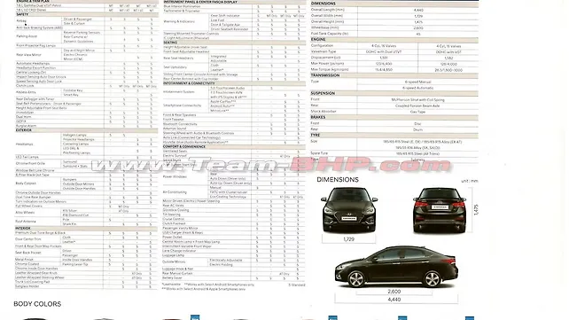 Hyundai Verna variants revealed Hyundai Verna variants revealed