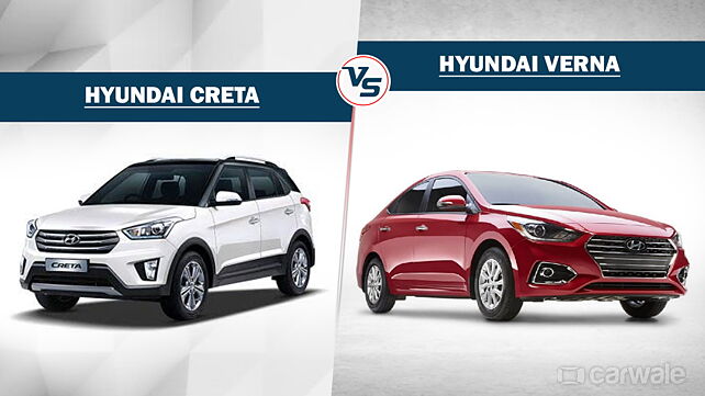 Variants comparison: Hyundai Verna Vs Hyundai Creta