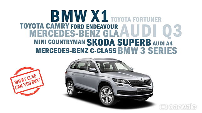 What else can you buy for the price of a Skoda Kodiaq?