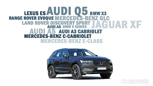 What else can you buy for the price of the Volvo XC60? What else can you buy for the price of the Volvo XC60?