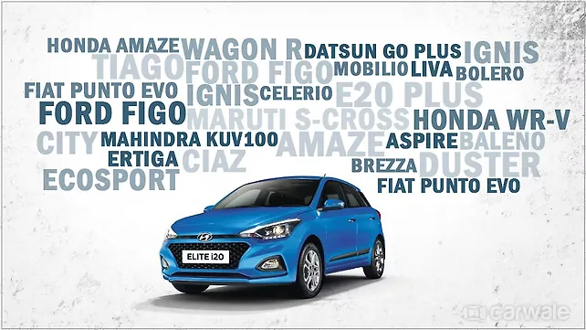 What else can you buy for the price of the 2018 Hyundai Elite i20 What else can you buy for the price of the 2018 Hyundai Elite i20
