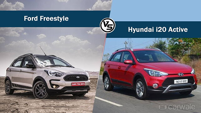 Spec comparison: Ford Freestyle Vs Hyundai i20 Active