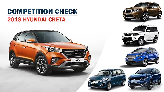 Competition check: 2018 Hyundai Creta Competition check: 2018 Hyundai Creta
